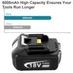 professional grade cordless power tools