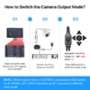 high resolution night vision camera