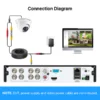 weatherproof 1080p dome camera
